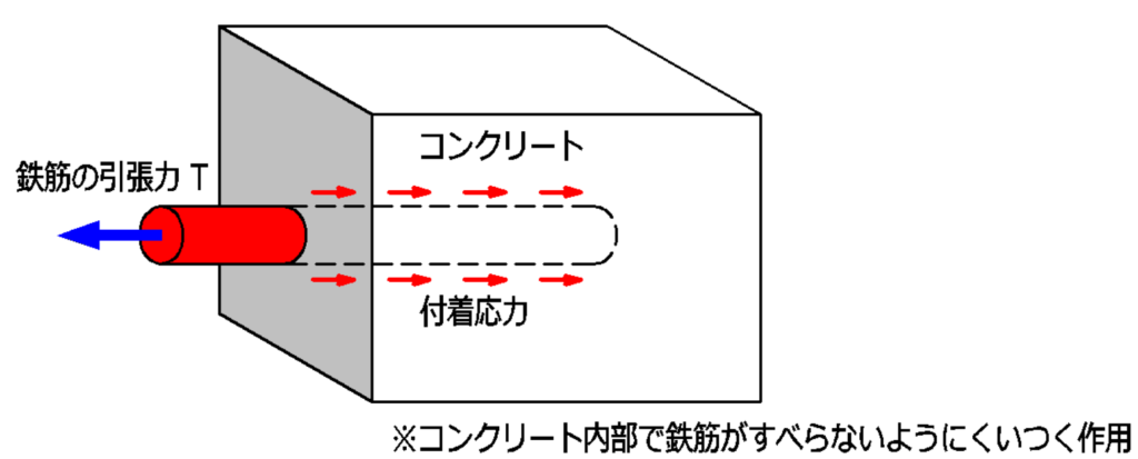 Mazii - Rated #1 Japanese English Dictionary Online